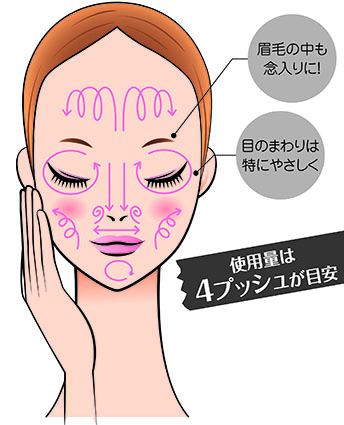 �X�L���P�A���i�@�����C���X�g