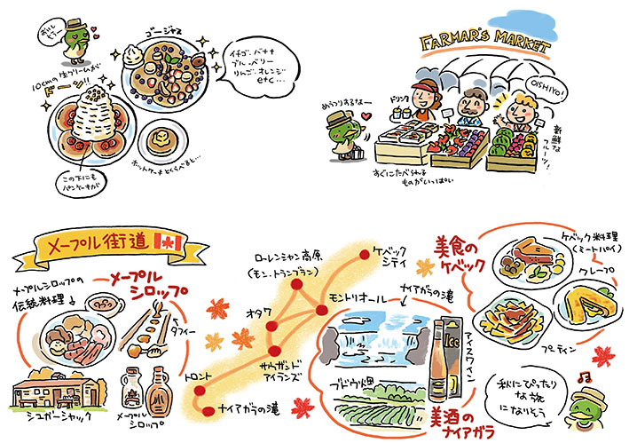 �֐��Y�o�E�F�u�@�A�ڗp�C���X�g